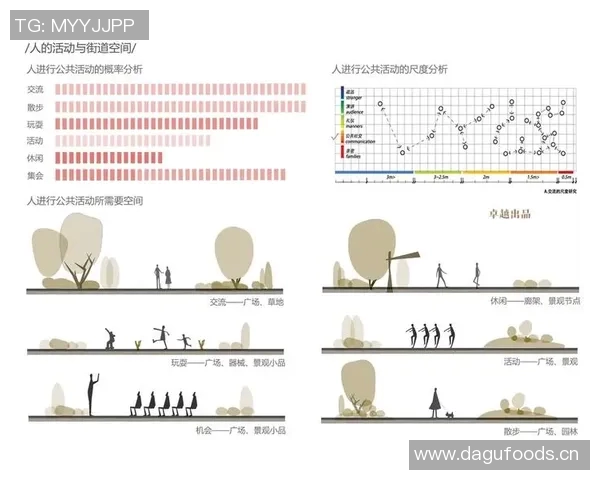 以公共泳池为中心的社区健身与休闲空间规划设计探讨